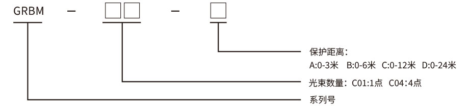 折彎機保護裝置