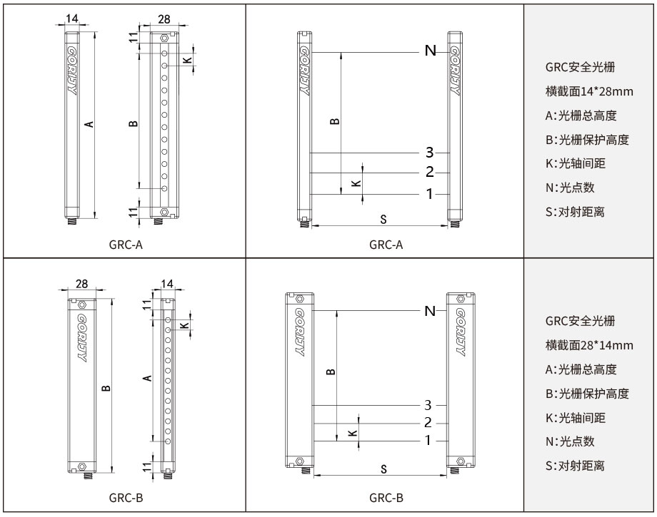 安全光柵尺寸 安全光柵尺寸