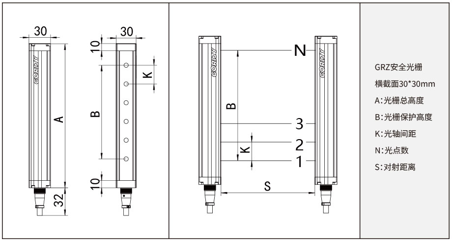 安全光柵尺寸 安全光柵尺寸